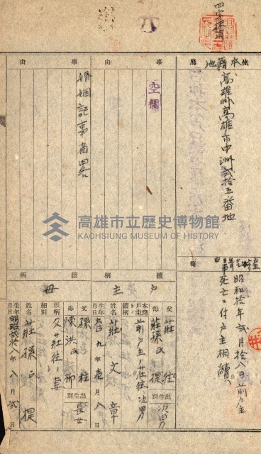 登記關係雜件綴－抵當權拋棄証書並其他
（買收關係－卅八之八）藏品圖，第117張