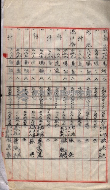 會計檢察院關係書類藏品圖，第116張