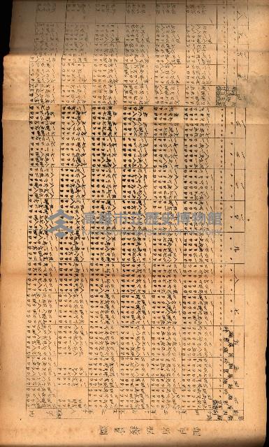 重要農作物既位五ケ年間平均價格調
（附公課、水租、人夫賃所得）藏品圖，第118張