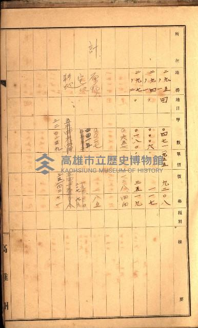 鳳山郡（官有地價格一筆限調書）藏品圖，第117張