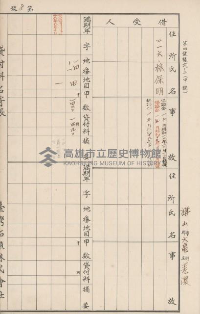 臺灣拓殖株式會社六龜貸付料名寄帳藏品圖，第117張