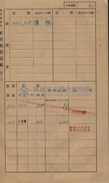 高雄州鳳山郡大樹庄九曲堂家屋稅名寄帳
（二冊之內第一號）藏品圖，第117張