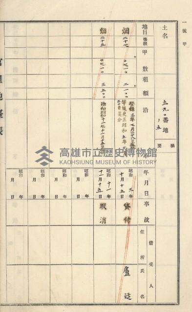 旗山街官租地臺帳（二冊之內第一號）藏品圖，第117張
