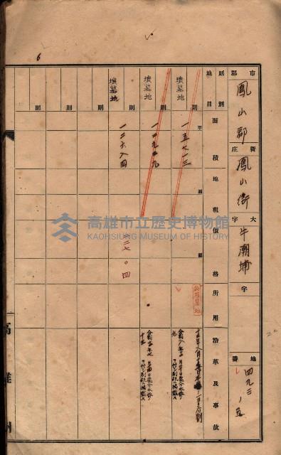 州有墓地臺帳（鳳山郡）藏品圖，第17張