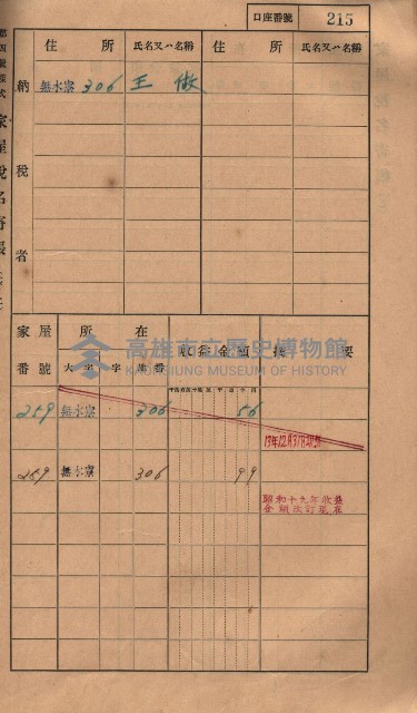 高雄州鳳山郡大樹庄無水寮家屋稅名寄帳
（二冊之內第二號）藏品圖，第17張