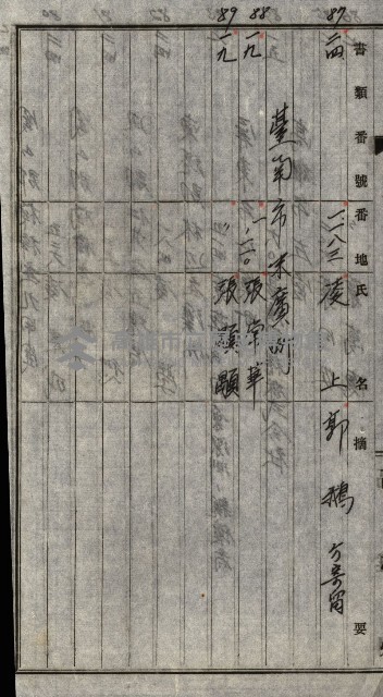 土地使用二關スル件 
（馬補第一號材料置場位置借地）藏品圖，第17張