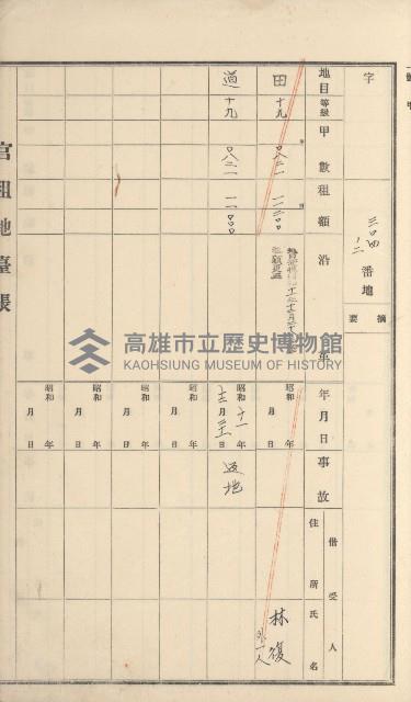 大樹庄官租地臺帳藏品圖，第17張