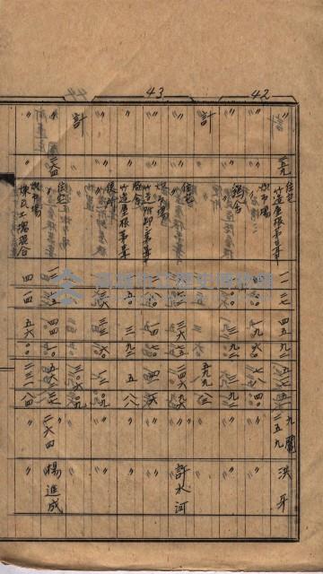 高臨營第一號ノ內三第（1）號（レ）借地
（九鬮、岡山營）藏品圖，第17張