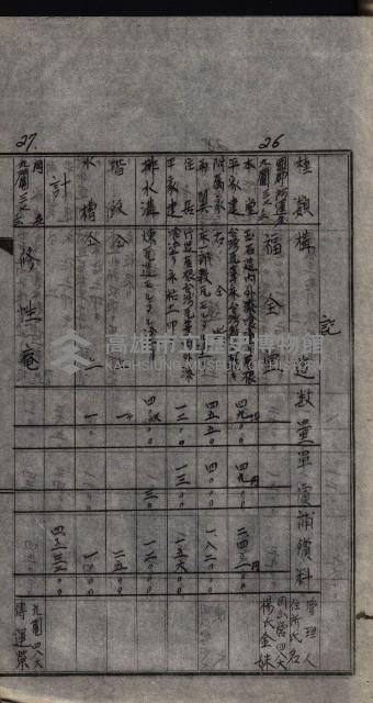 大岡山寺院移轉關係藏品圖，第17張