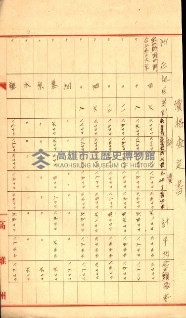 專用道路倉庫買收綴藏品圖，第17張