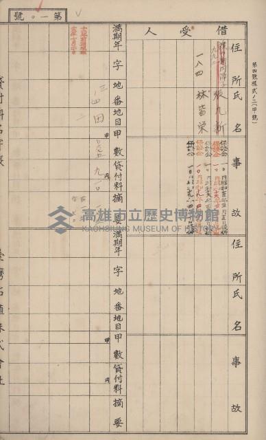 冊之內第○號
高雄州旗山郡旗山街貸付料名寄帳
臺灣拓殖株式會社藏品圖，第17張