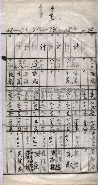 馬臨營第一六八號－昭和十六年七月藏品圖，第17張