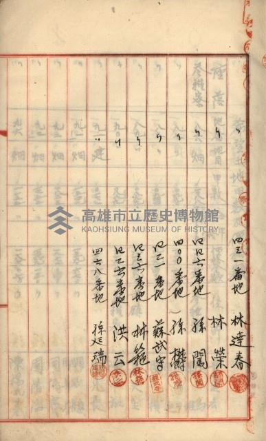 州財產－罹災救助買收
（罹災救助－二十之六）藏品圖，第17張