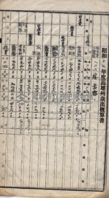  參考綴（土地區劃整理事業調）藏品圖，第17張