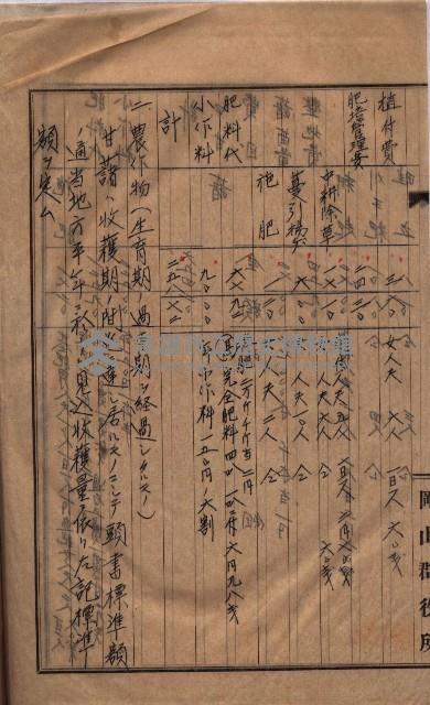 高臨營第一號ノ內三ハ初第（1）號借地（石螺潭、彌陀）藏品圖，第17張