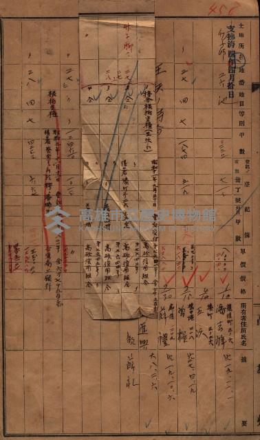 策源地3/5登記完了（竹子腳）藏品圖，第17張