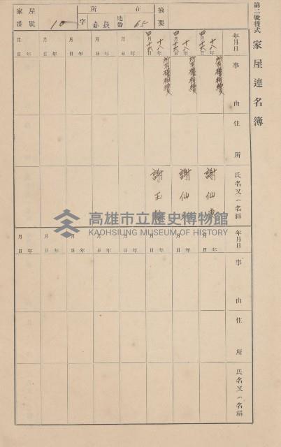 鳳山郡大寮庄赤崁家屋臺帳（四冊之內第一號）藏品圖，第17張