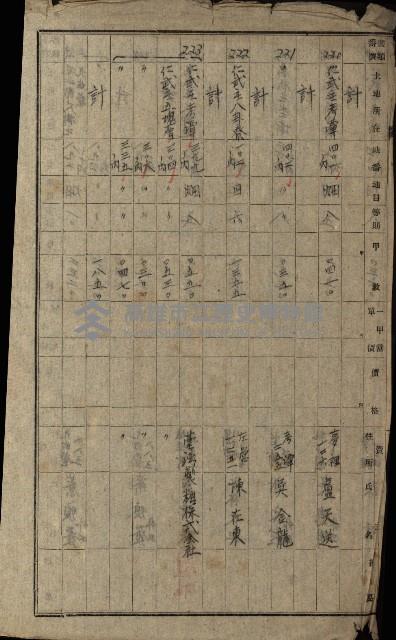 馬臨營第九八號A第七號借地
（鳳山郡）藏品圖，第17張