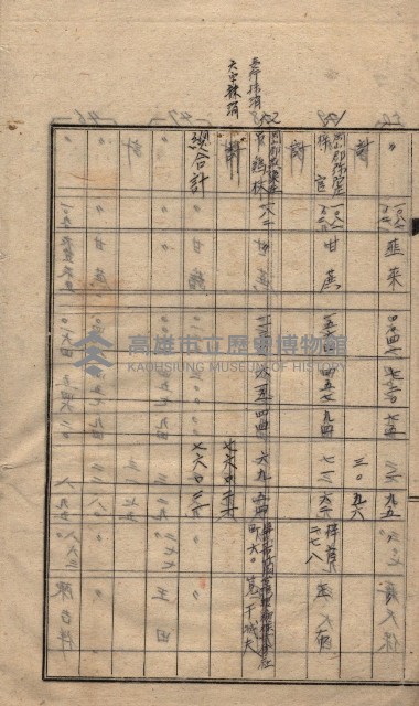 高臨營第一號ノ內十二（ト）第（4）號（借地）
（塩埕、梓官、吊雞林）藏品圖，第17張