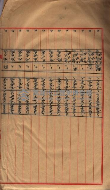 公共用地交換、海軍管理換關係書類
（高雄州）藏品圖，第17張