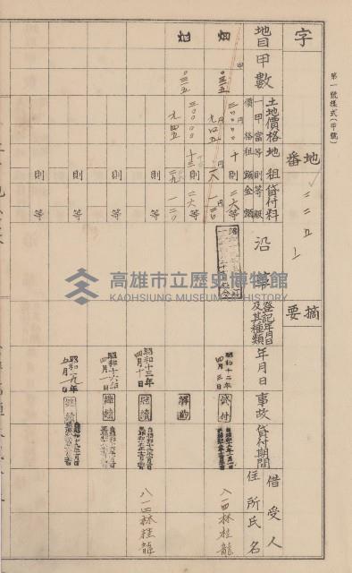 臺灣拓殖株式會社美濃社有地臺帳（二之一）藏品圖，第17張