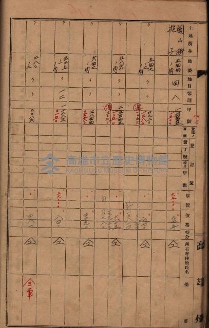 十八號用地關係－土壤採取
（馬臨營四六號ノ內A10號）藏品圖，第17張