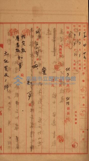 策源地第三回追加買收藏品圖，第18張