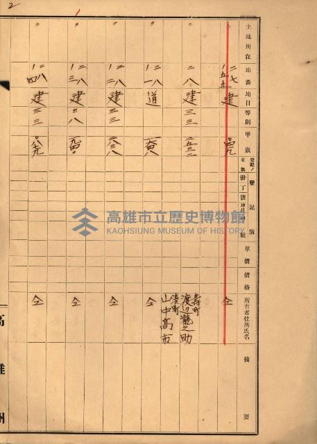 防疫所（高雄市壽町圖面壱葉）藏品圖，第17張