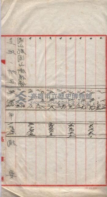 馬臨營第七二號用地買收
（1）、（22）、（31）藏品圖，第17張