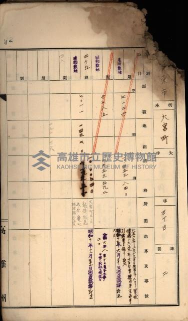 罹災救助金所屬土地臺帳藏品圖，第17張