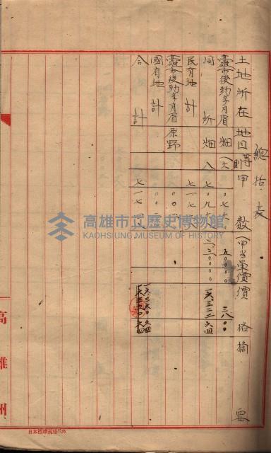 高臨營第一號ノ內十三第（6）號用地買收
（後勁字月眉）藏品圖，第17張