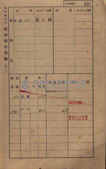 高雄州鳳山郡林園庄潭頭家屋稅名寄帳
（二冊之內第二號）藏品圖，第17張