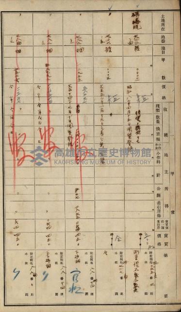 旗山郡（官有地價格一筆限調書）藏品圖，第16張