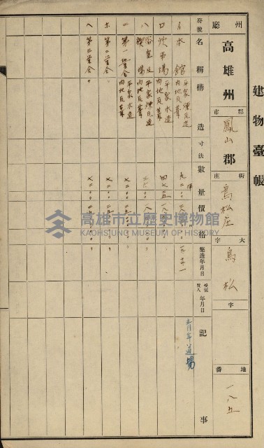州所屬建物臺帳（高雄州鳳山郡）藏品圖，第17張