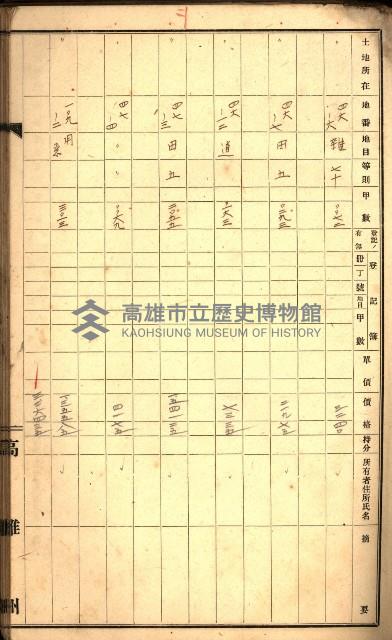 草衙重工業用地一筆限調書
（買收關係－卅八之七）藏品圖，第17張