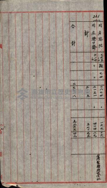 送信所、倉庫買收書類藏品圖，第17張