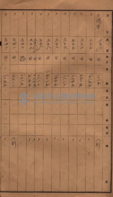 林德官、五塊厝官舍敷地藏品圖，第17張