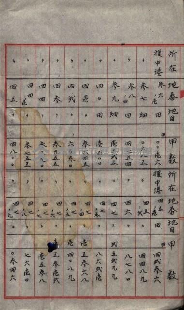 雜書類綴（州有財產係）藏品圖，第17張