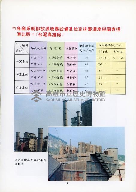 台灣水泥股份有限公司-大崗廠建廠說明會議補充資料藏品圖，第16張