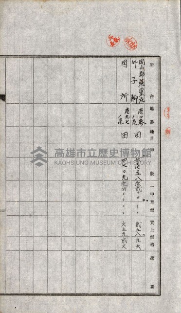 土地賣渡承諾書綴－完結
（阿公店溪治水工事用地－第一回買收）藏品圖，第17張