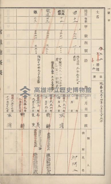 杉林庄官租地臺帳（二冊之內第二號）藏品圖，第17張