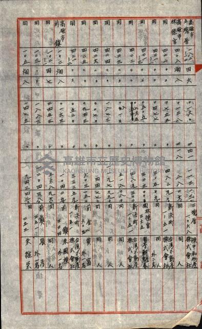 買收協定調書藏品圖，第17張