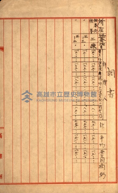 土地評價（陸軍）藏品圖，第17張