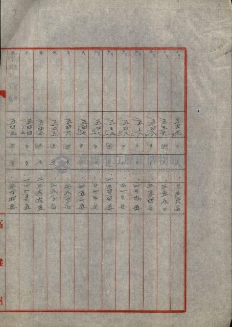 州財產處分藏品圖，第17張