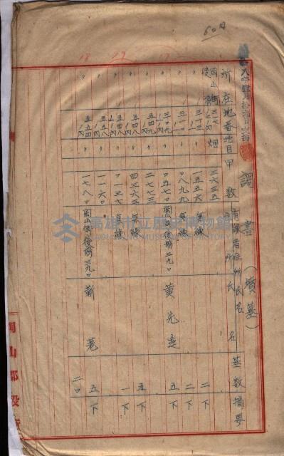 臨營第一八九號ノ內四四號藏品圖，第17張