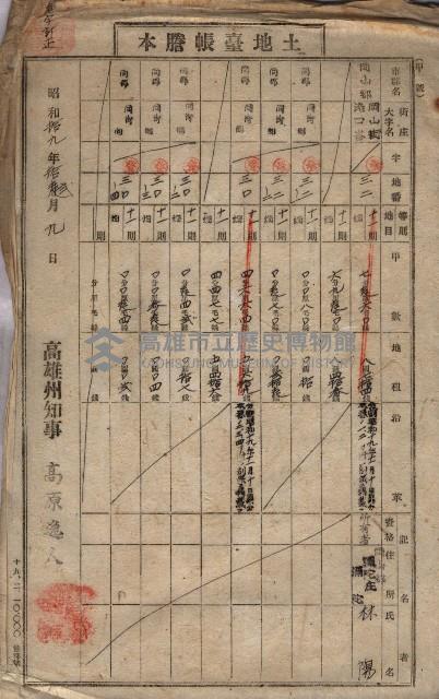 高臨營第一號ノ內三第（6）號
（竹子港、港口崙）藏品圖，第17張