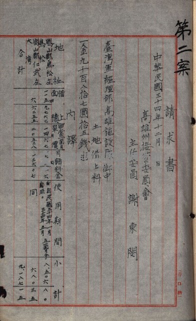 州有地臺灣軍借上契約綴藏品圖，第17張