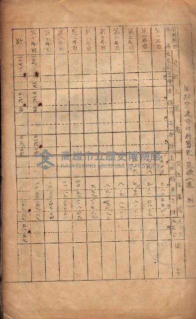 年期貸渡（岡山郡－被許可人林亭外一名）藏品圖，第17張