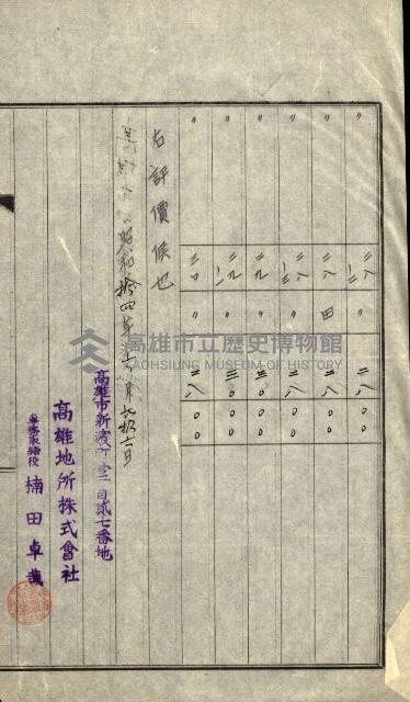 陸軍用地關係綴（評價關係）藏品圖，第18張