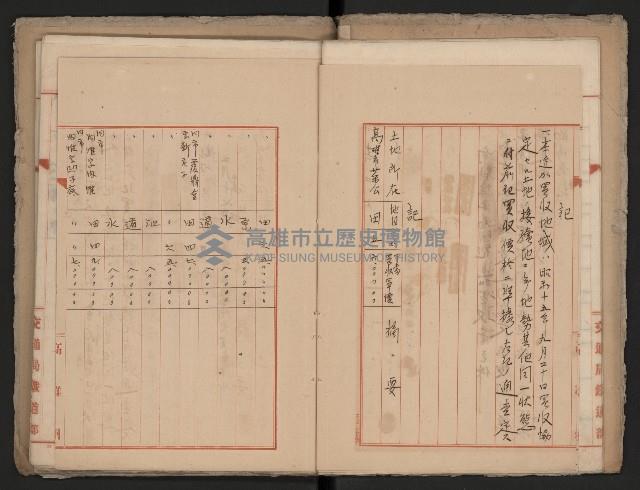 操車場用追加買收綴藏品圖，第17張